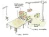 Modern Methods of Construction in healthcare in a time of crisis