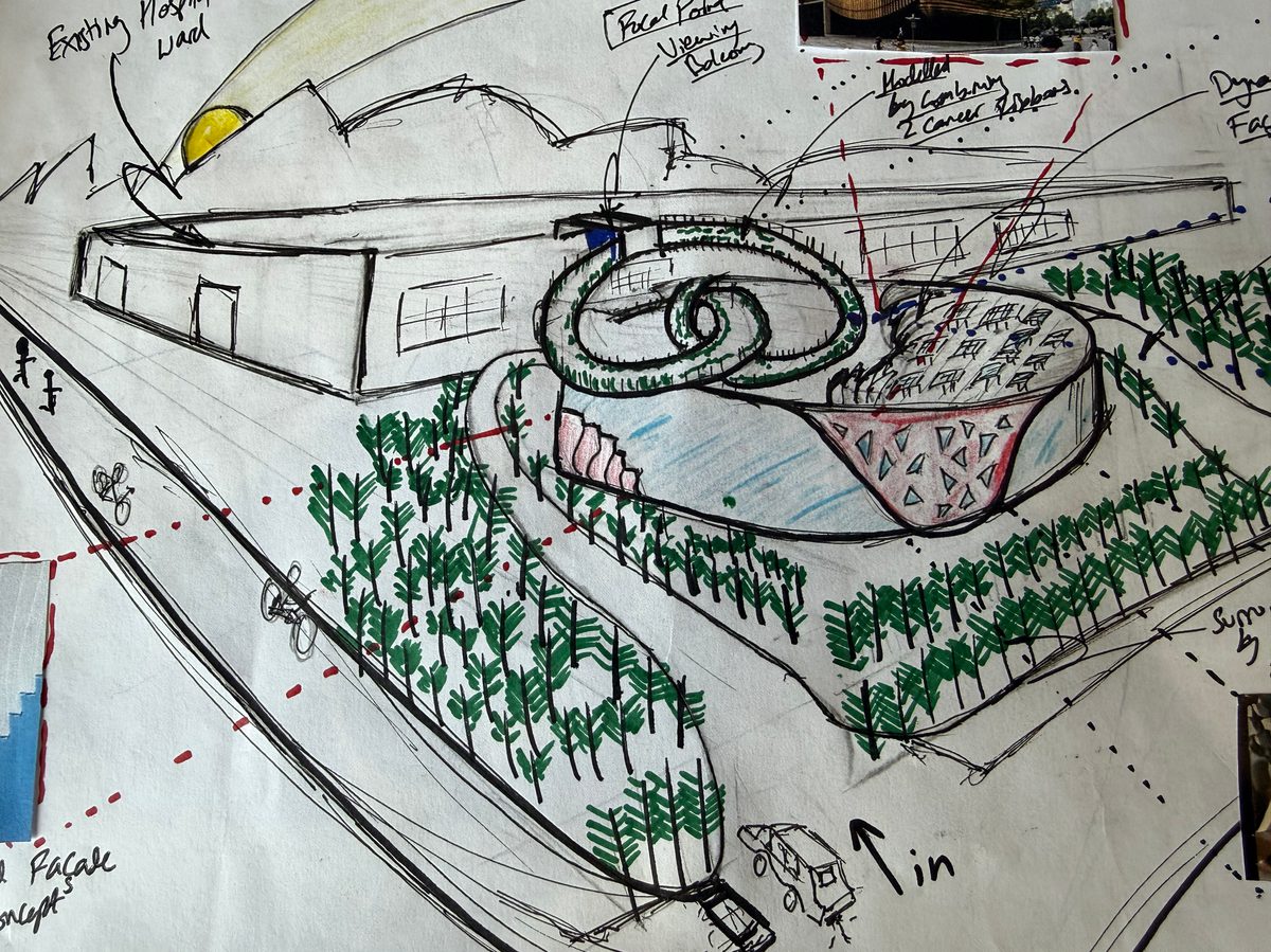 A close up of a colourful sketch drawing of a proposed healthcare building and surrounding landscape.