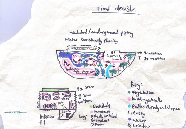 An annotated sketch drawing showing the details of a final design for a proposed healthcare building.