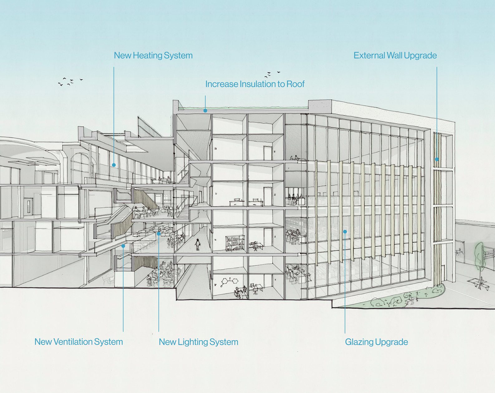 AHR Joseph Priestley Building Diagram 05