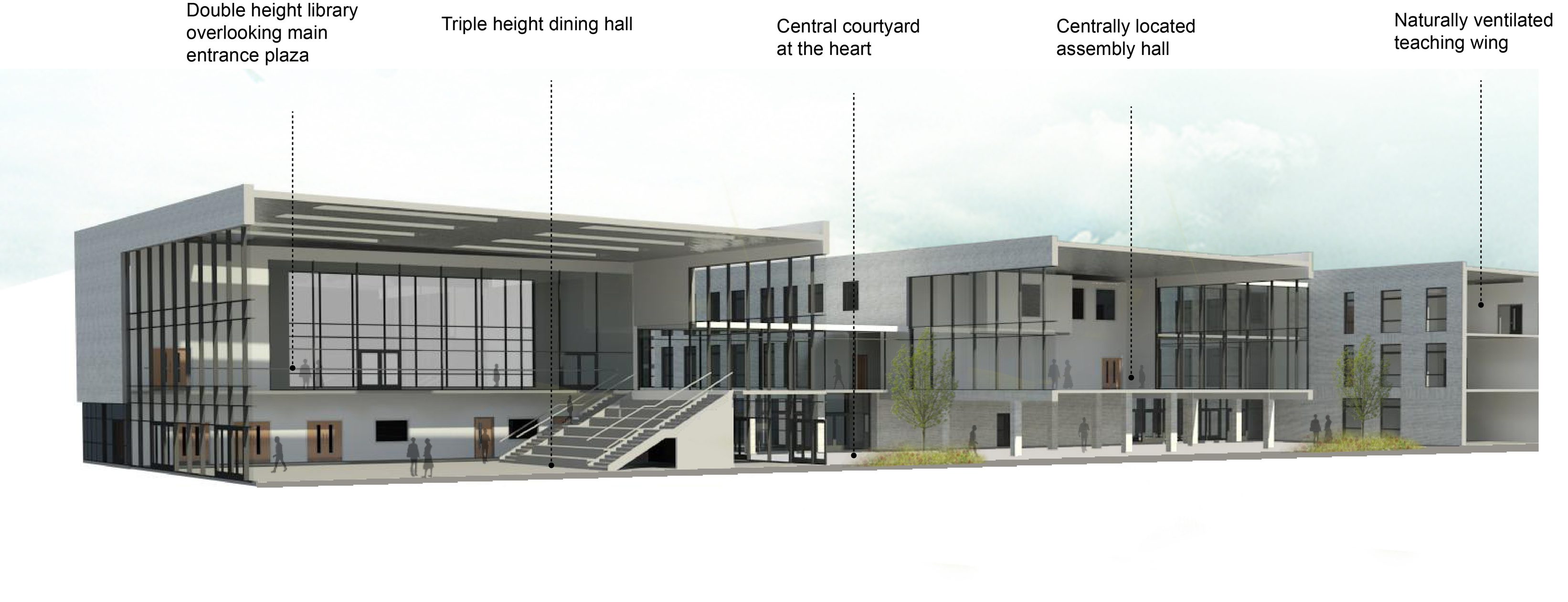 AHR-School-MadrasCollege-Drawing6-Scotland