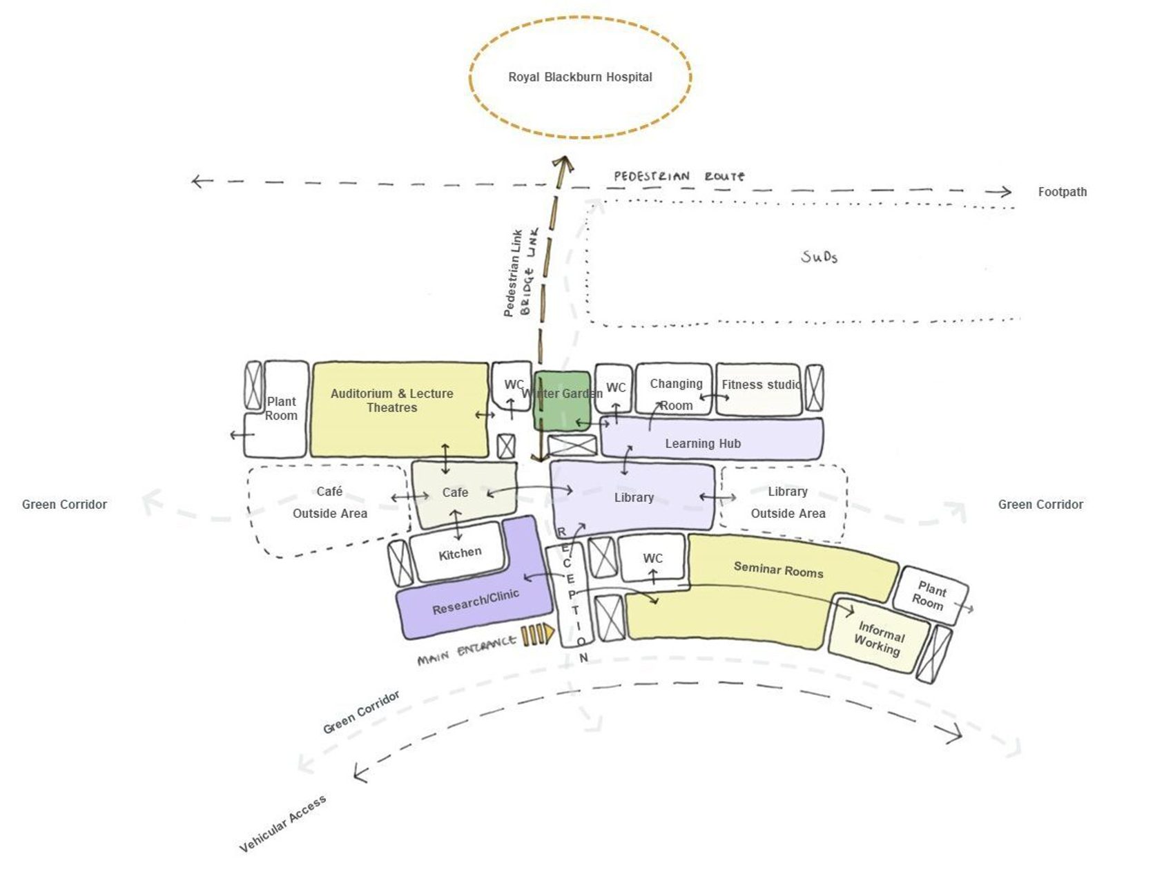 Medipark Ground floor plan Sketch