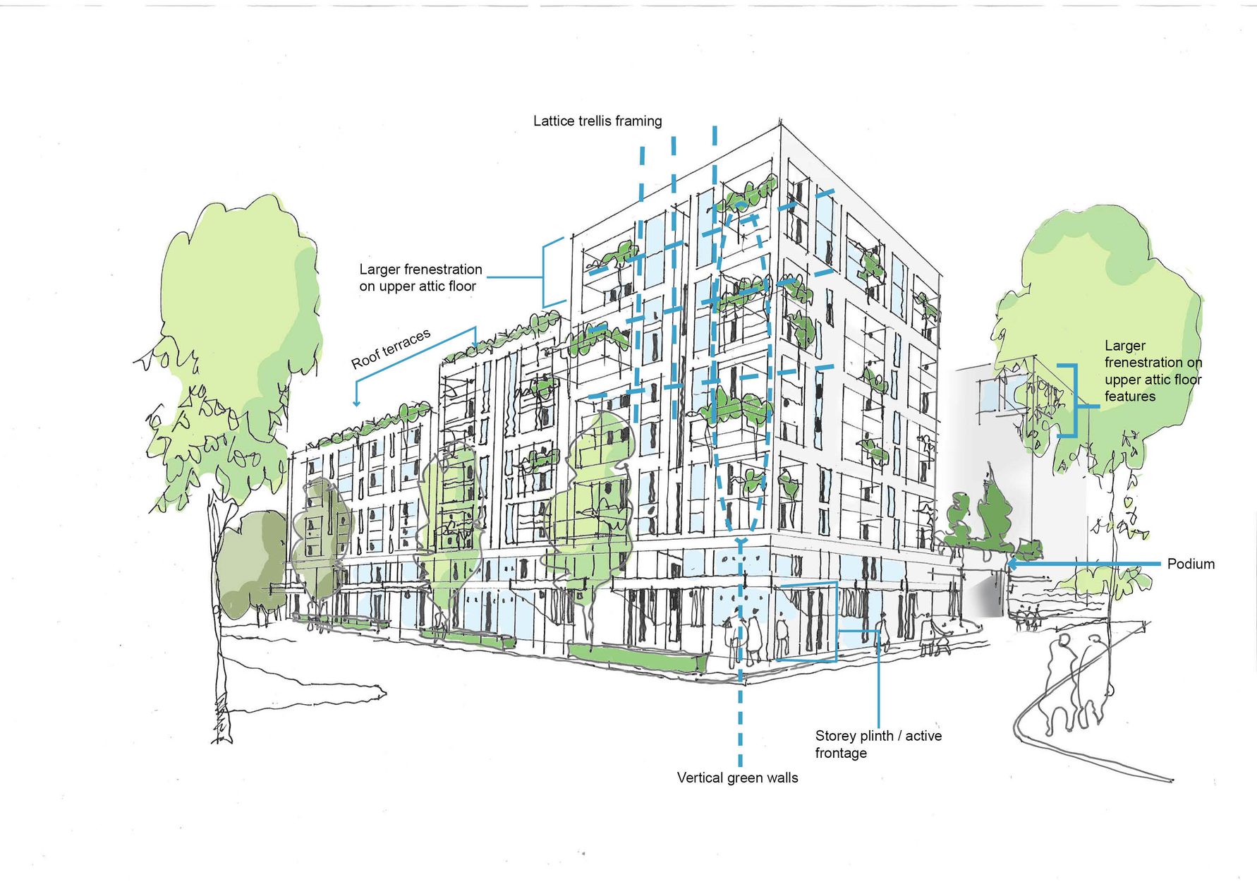 AHR Housing Quayside Quarter Architecture London Sketch5