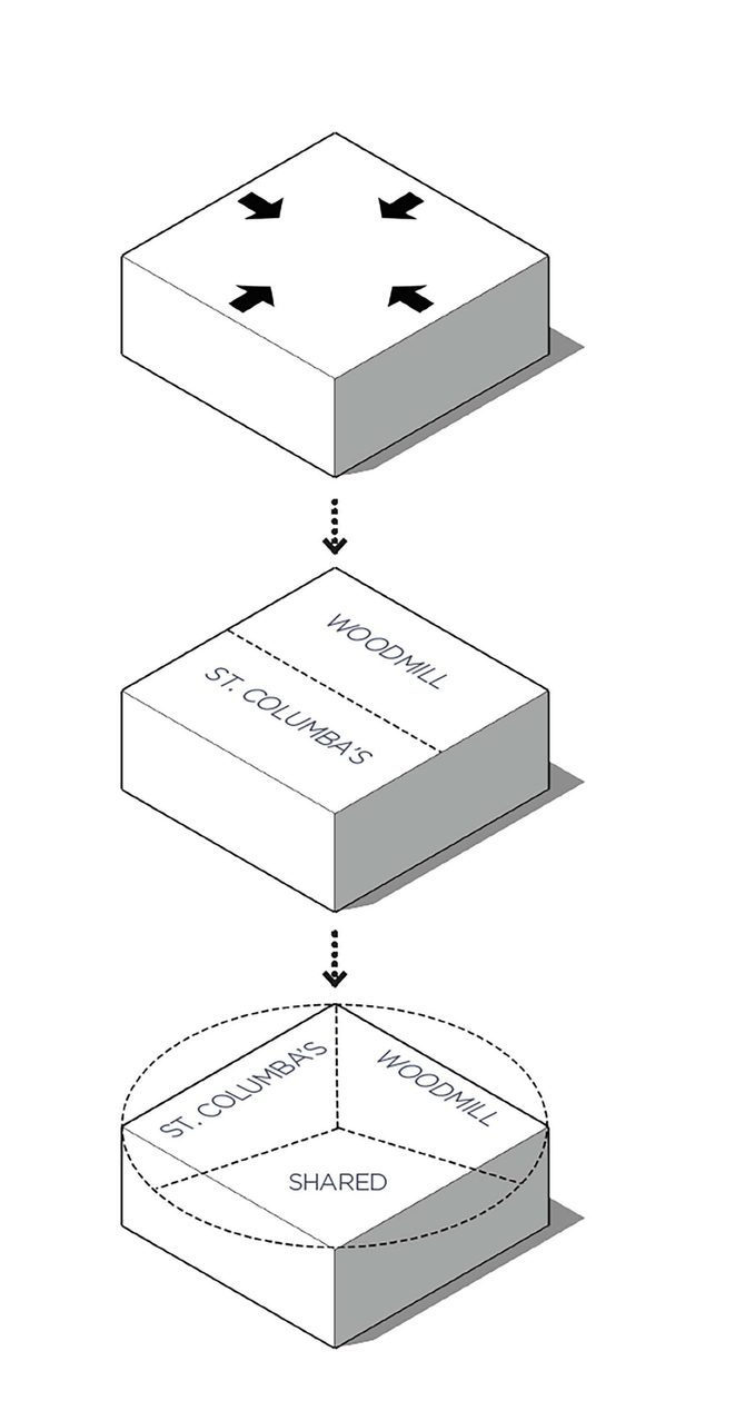 AHR School WoodmillStColumbas Architecture Dunfermline BD1