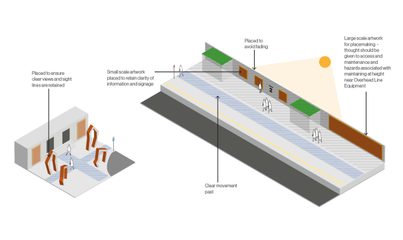 Design Code Slideshow 3