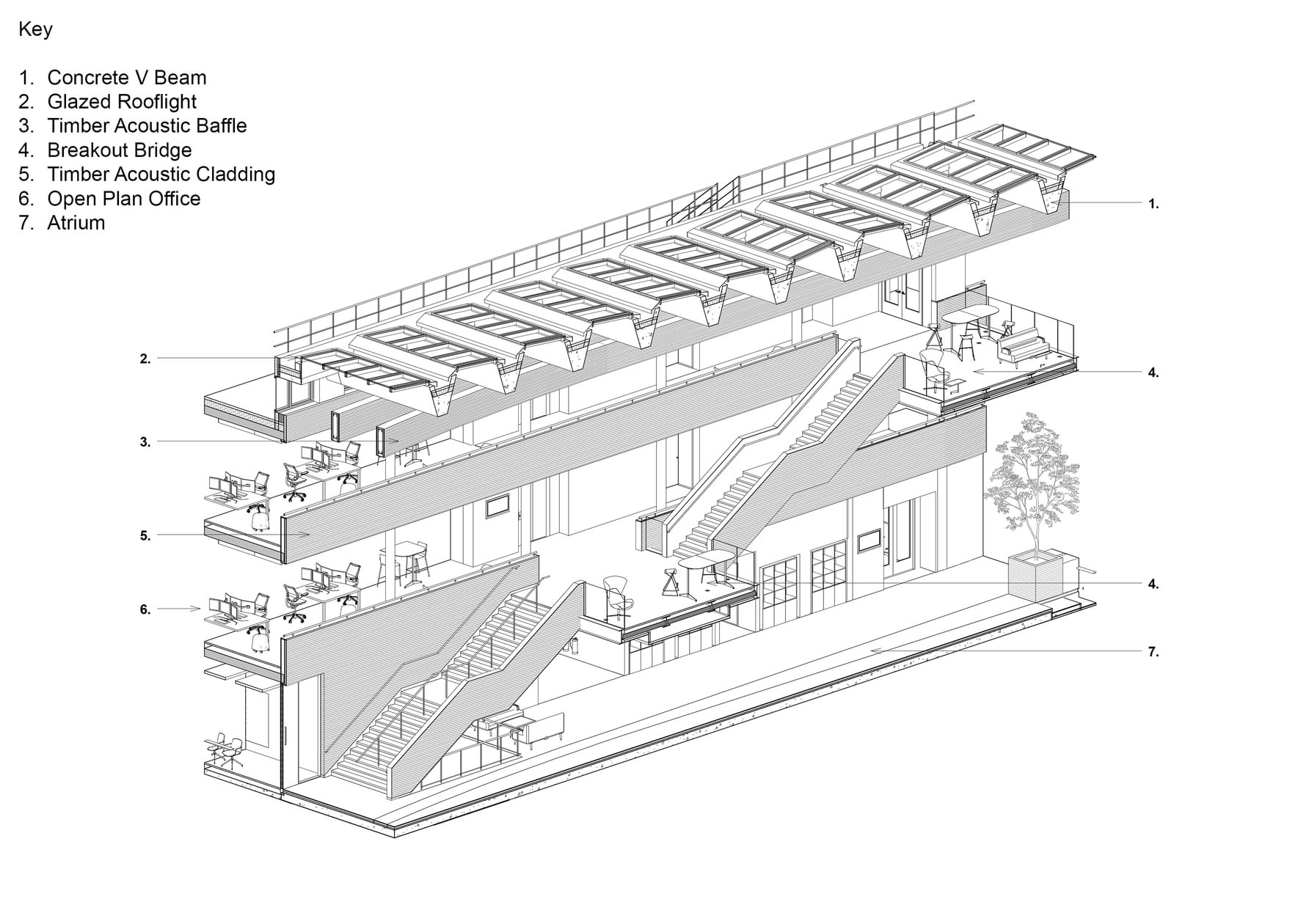 AHR-Office-UKHO-Drawing1-Bristol