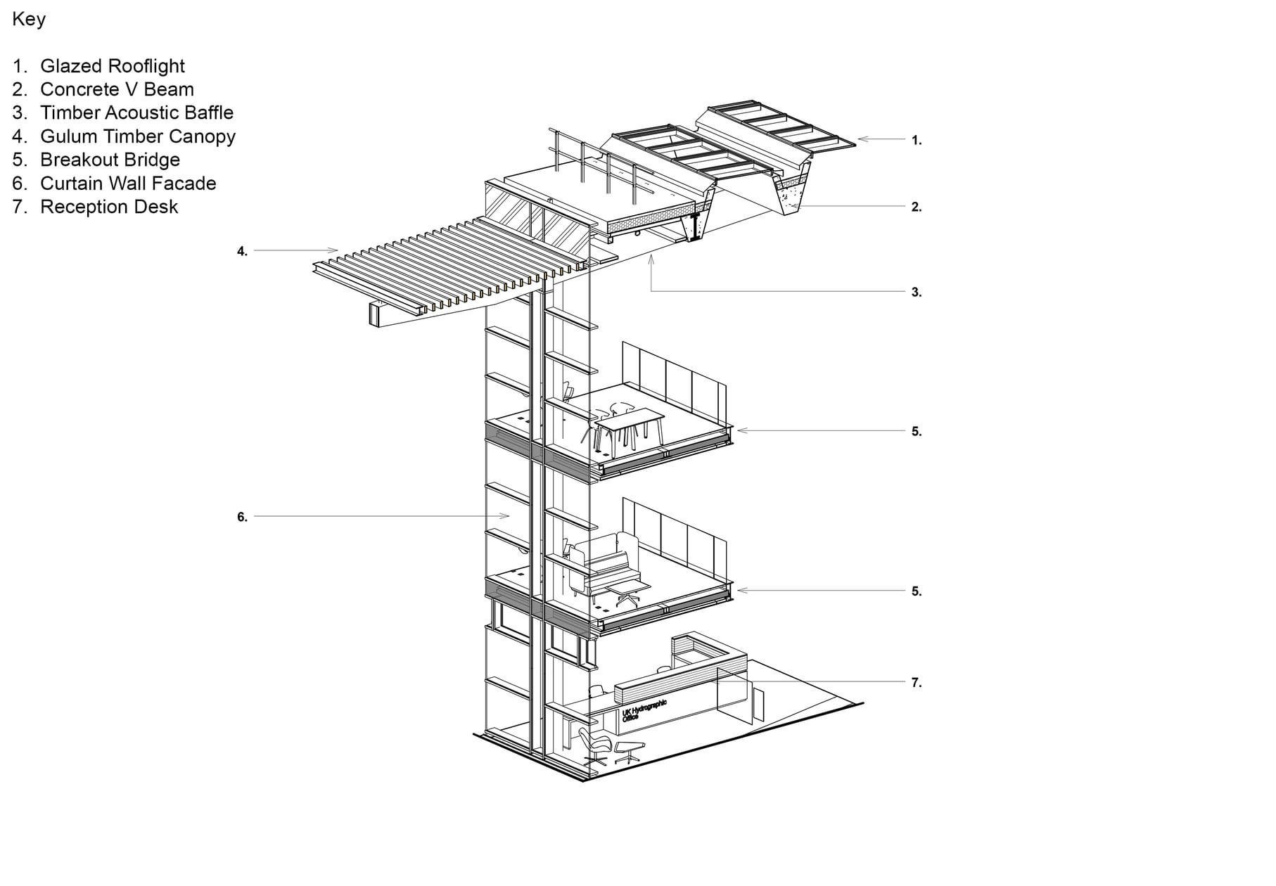 AHR-Office-UKHO-Drawing2-Bristol