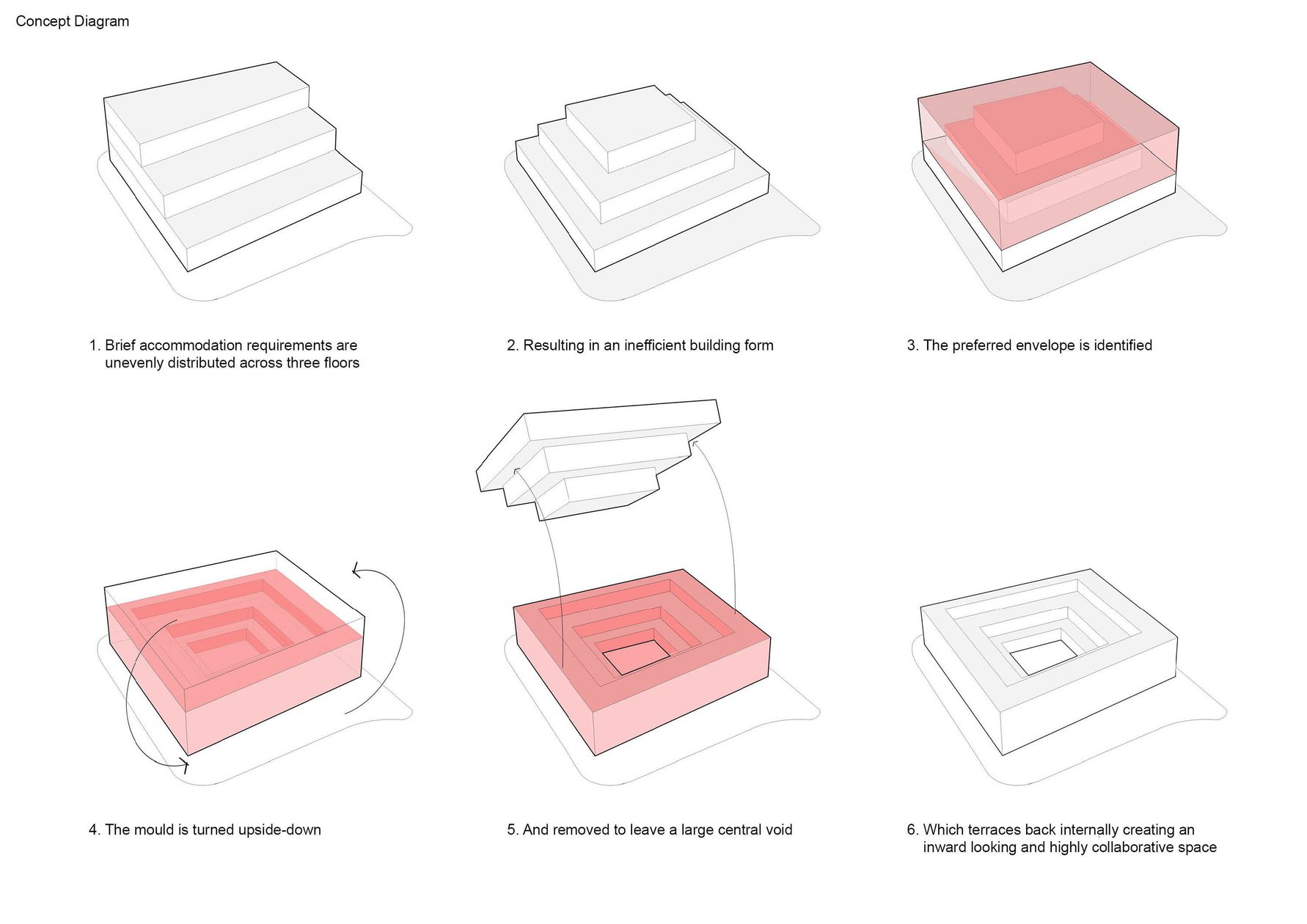 AHR University School of Engineering Architecture Bristol Drawing5